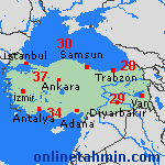 Tahmin Çar, 16.07. Türkiye
