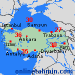 Tahmin Cu, 18.07. Türkiye
